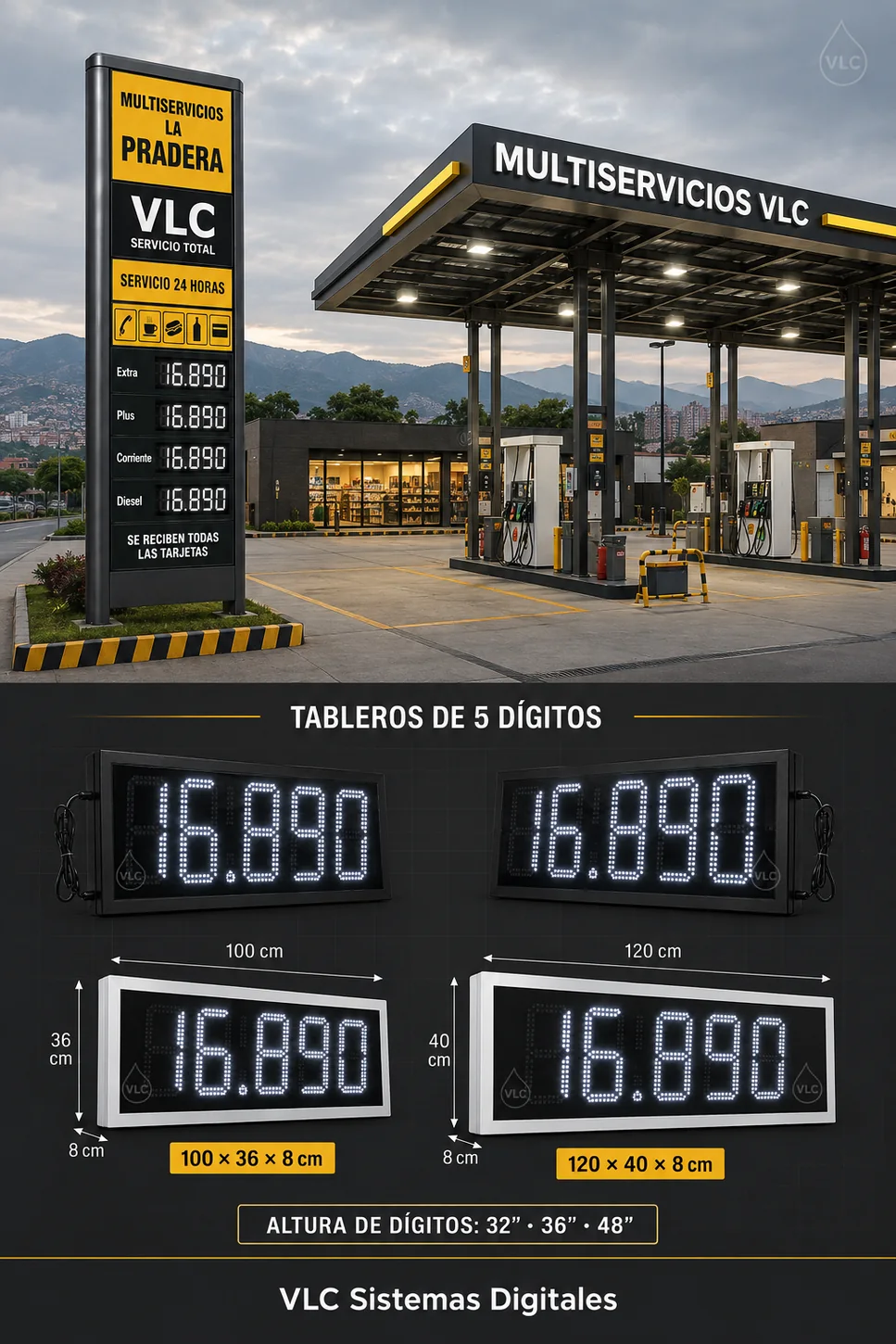 Catálogo VLC de precios para gasolineras